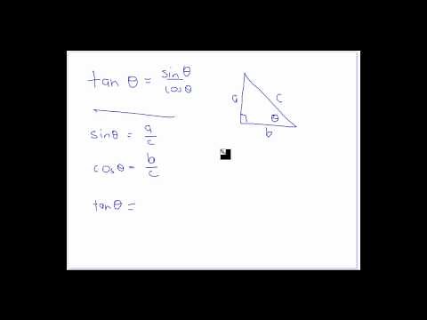 Why is tan equal to sin divided by cos