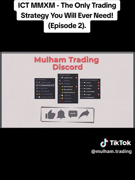 Master ICT MMXM Trading Strategy for Success