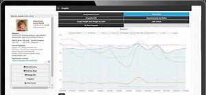 Medical Software Solutions - Sigmund Software