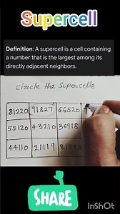 supercell/ class 6/awesome 😎😎#class6 #math #viralvideo #ytshorts #youtube #supercell #cbse #ncert #1