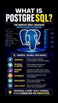 What is PostgreSQL | Evolution of Postgre #dba #postgres