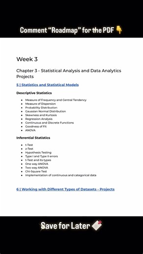 Complete data analyst roadmap 2026