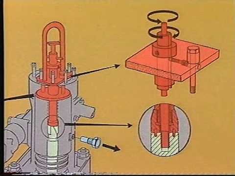 Overhaul of fuel pump (MAN B&W MC type)