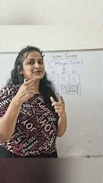 Solve Game Theory in seconds by this trick!!