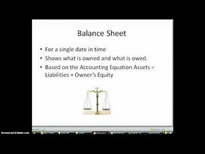 Hospitality Accounting Chapter 3