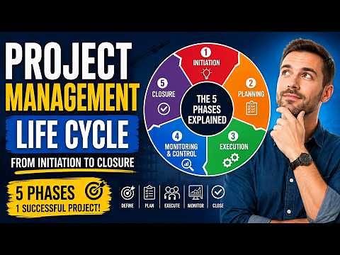 010 Project Management Life Cycle Explained: From Initiation to Closure