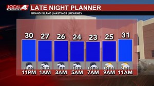Clouds will fill in overnight ahead of an upper level disturbance that will spread light snow across north central areas overnight and into the Tri-Cities by early Saturday. Little accumulation is expected. Mainly a dusting... Temperatures will drop to morning lows in the lower 20s. | KSNB Local4