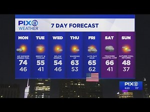 NYC Forecast: More warm November weather