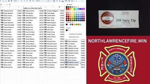 Bear Hunting Charter, East Oak Electric Smoker $1,000 3D Meats Gift Card, Lowe's $1,000 Gift Card, Airbnb $500 Gift Card, Nintendo Switch 2 Bundle, 5 Day / 4 Night Cruise for 2 (#18), (#26) Win 25 Entries for Dream Home Give Away, (#9) Winter Cold Cash Win $2,000 Cash, 65" Smart TV & Sound System | North Lawrence Fire Department - Ohio