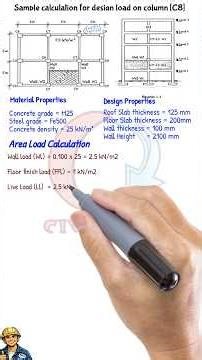 How Load is Calculated on a Column 👇