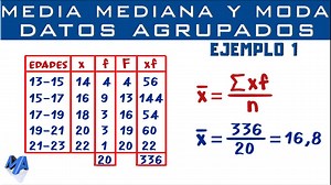 Explicación de la forma de encontrar las medidas de tendencia central: media, mediana y moda para datos agrupados en intervalos, dentro del curso de Media, Mediana y moda. Curso completo de Media, Mediana y moda: https://www.facebook.com/watch/100055132908857/463458829020443 _______________________________________________________________ Si quieres ayudarme para que el canal siga creciendo puedes: - Suscribirte: https://www.youtube.com/matematicaspr... - Contribuir al canal con una donación: pay