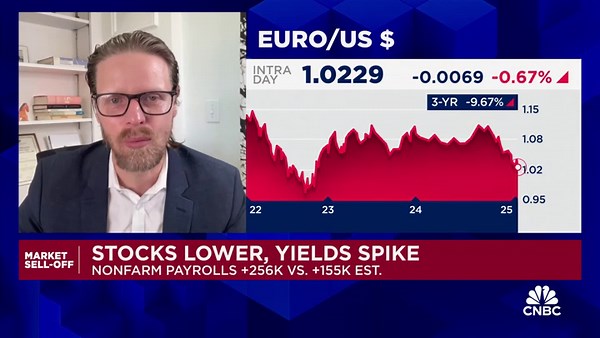 Debt overhang will create new policy challenges in 2025, says Exante Data's Jens Nordvig