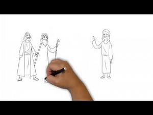 What is Theological Reflection?