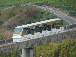 Vevey–Chardonne–Mont Pèlerin funicular railway - Alchetron, the free social encyclopedia