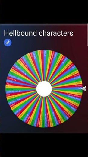 let's see which hellbound character is draw next