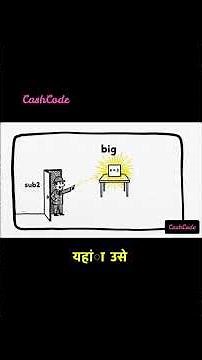 Secret logic behind every code! #PPL #bca #softwareengineering #computerscience