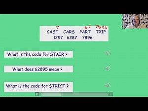 Verbal Reasoning: Code Sets