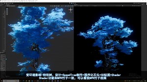 受环境影响特效树