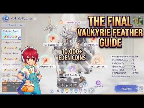 Ragnarok Origin Classic Best Damage Feather Build #rooc #roocreator #ragnarokoriginclassic #feather