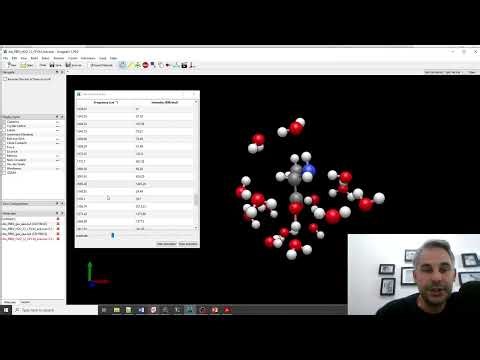 Electronic Structure with Orca: Solvent Effects in the Calculation of IR Spectra