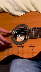 Hurt - Johnny Cash version easy guitar tutorial for beginners #guitar #tutorial #johnnycash #hurt #easy #beginner #guitarlessons | Kaouflow