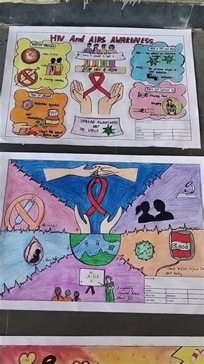HIV / AIDS Awareness poster mela #aids #poster #mela