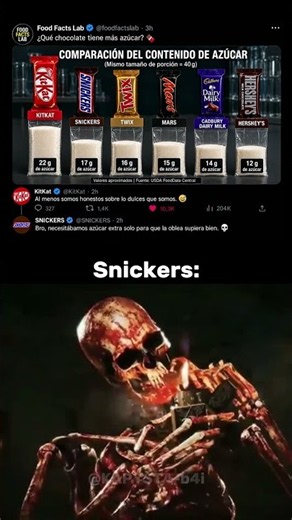 ¿Qué chocolate tiene MÁS azúcar? 🍫😱