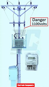 Energy Meter Wiring Guide | 𝐄𝐥𝐞𝐜𝐭𝐫𝐨𝐧𝐢𝐜 𝐂𝐨𝐦𝐩𝐨𝐧𝐞𝐧𝐭𝐬