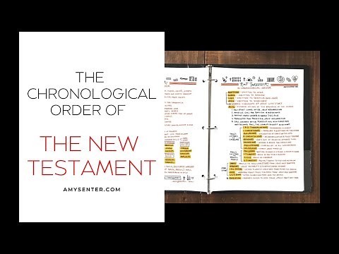 The Chronological Order of the New Testament