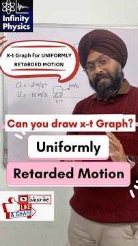 Let's understand UNIFORMLY RETARDED MOTION by Position-Time Graph | Kinematics | Physics Class 11