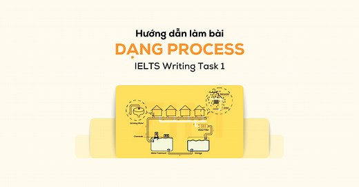 Cách viết dạng bài Process trong IELTS Writing Task 1