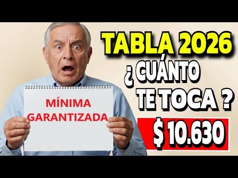 PENSIÓN IMSS 2026: La Guía Exacta para Cobrar $10,630 al Mes (Evita Perder Dinero)