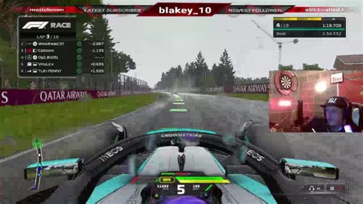 F1 Friday Finale!! Get in here!!!