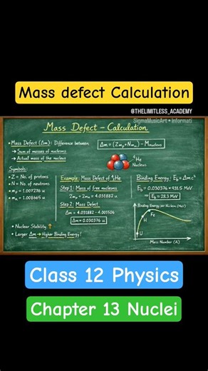 Mass Defect calculation l Chapter 13 Nuclei Class 12 Physics #nuclei #class12physics #massdefect