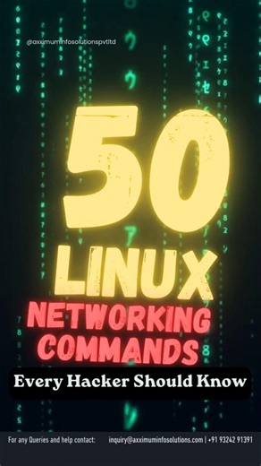 50 Linux Networking Commands Every Hacker Should Know #linuxcommands #networking #ethicalhacking