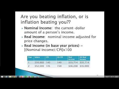 Calculating Real Income