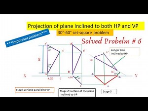 probelm 6: set square plane inclined to both