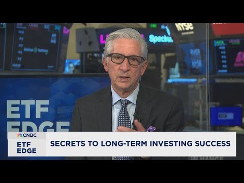 Stop being your own worst (financial) enemy