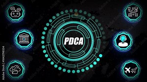 PDCA HUD Visualization Featuring Continuous Improvement Rings, Iterative Cycle Architecture, and Operational Excellence Mapping for High-Performance Systems Stock Video