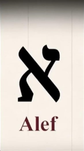 Learn the Hebrew alphabet