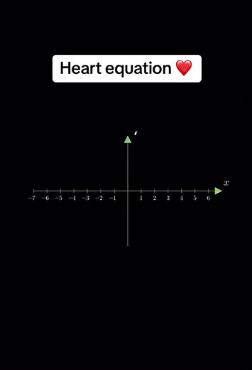 Look #math #heart #love #fyp #viral | Math