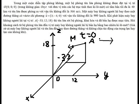 Toán 12: Trong một cuộc diễn tập phòng không, một bệ phóng tên lửa phòng không được đặt tại vị trí