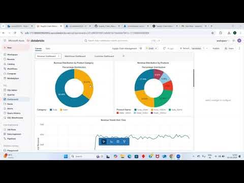Use Case Video: Databricks for Supply Chain Management