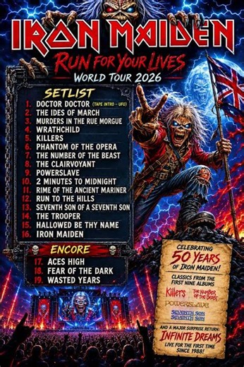 Iron Maiden Run For Your Lives Tour 2026 Setlist