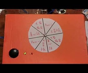 Game Lottery Turntable