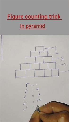 Pyramid figure counting tricks #reasoning #figurecounting tricks #viralshort