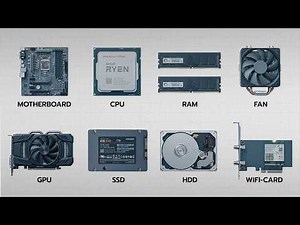 What Does Every PC Component Actually Do?