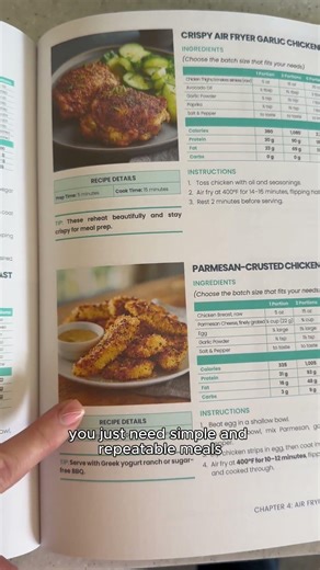 How to eat more protein without tracking