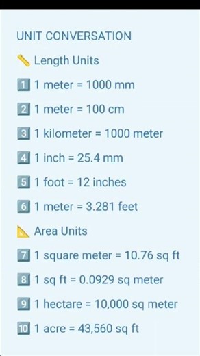 Top 5 Civil Engineering Unit Conversion #shorts