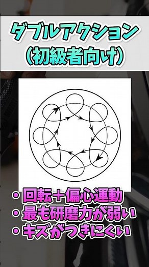 【電動ポリッシャー】ダブルアクション、ギアアクション、シングルアクションの違い #shorts #車 #洗車 #整備